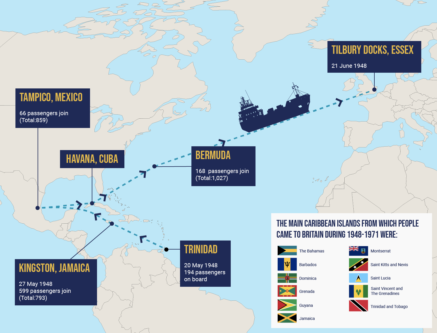 Windrush Gen Map